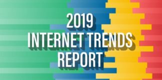 Social media infographic – Weekly Content Marketing Update – KW 24