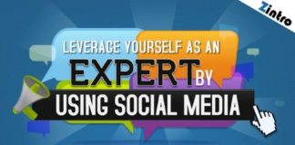 Social media infographic – Welk sociaal netwerk is geschikt voor jouw bedrijf? @Frankwatching #infographic …