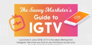 Social media infographic – What’s the Best Instagram Image Size 2019? Infographic