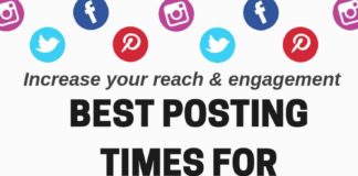 Social media infographic – When to post on social media