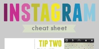 Social media infographic – cool 3 Powerful Instagram for Business Infographics