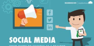 Social media infographic – social media guide for realtors infographic – neighborhoodloans… #realestate #…