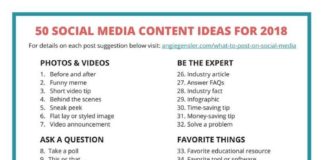 Social media infographic – #socialmedia #seo #infographic #marketing #tips #growth