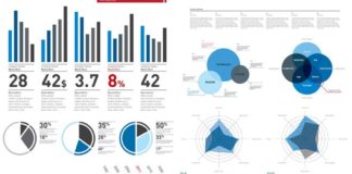 Statistics infographic : 10 Detailed Infographic Templates for Every Type of Business