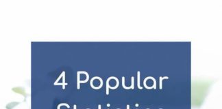 Statistics infographic : 4 Popular Statistics Courses for Beginner Data Scientists #statistics #datascien…