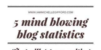 Statistics infographic : 5 Mind Blowing Blogging Statistics