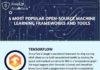 Statistics infographic : 5 most important Machine Learning and Data Science Frame work and Tools that one…