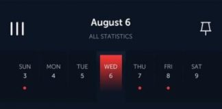 Statistics infographic : 55+ Ideas design infographic statistics