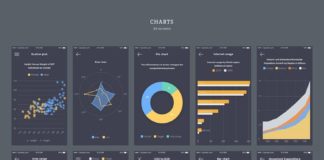 Statistics infographic : 6 Ways to Get the Most Out of Social Media Sites