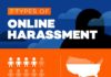 Statistics infographic : 7 Shameful Ways People Harass Others On The Internet