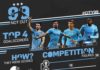 Statistics infographic : 99 Manchester City goals infographic #infographicsstatistics