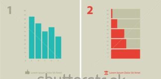 Statistics infographic : Bar chart Stock Photos, Bar chart Stock Photography, Bar chart …