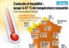 Statistics infographic : Canicule : une semaine pire qu’en 2003 ?