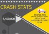 Statistics infographic : Car accident statistics infographic