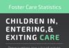 Statistics infographic : Child abuse-Foster Care statistics