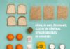 Statistics infographic : Conception d'une campagne d’affiches contre le gaspillage alimentaire pour…
