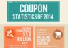 Statistics infographic : Coupons Statistics of 2014 – Social Media Behavior and More #infographic #infogr…