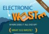 Statistics infographic : Crazy E-Waste Statistics Explored in Infographic