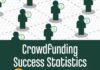 Statistics infographic : #Crowdfunding Success Statistics {Infographic}