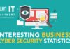 Statistics infographic : Cyber Security Statistics Infographic www.ouritdept.co….