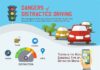 Statistics infographic : Dangers of Distracted Driving (Infographic
