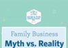 Statistics infographic : Debunking Myths About Mom and Pop Shops (INFOGRAPHIC)