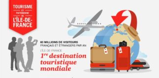 Statistics infographic : Des châteaux, des forêts, des villages pittoresques, des vestiges antiques, de…