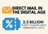 Statistics infographic : Direct Mail Statistics Infographic 2017 2018