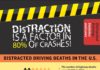 Statistics infographic : Distracted Driving Effects – iNFOGRAPHiCs MANiA