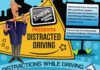 Statistics infographic : Distractions While Driving: Key Facts and statistics #Infographic #DistractedDri…