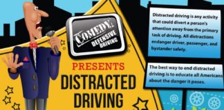 Statistics infographic : Distractions While Driving: Key Facts and statistics #Infographic #DistractedDri…