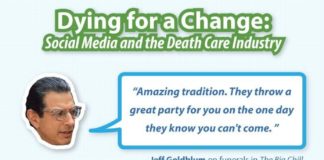 Statistics infographic : Dying for a change: Social Media and the Death Care Industry