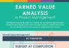 Statistics infographic : Earned Value Analysis in Project Management: The Ultimate Cheat Sheet