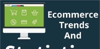 Statistics infographic : Ecommerce Trends and Statistics #infographic