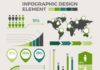 Statistics infographic : Ensemble D’éléments Infographiques Avec Des Détails Verts