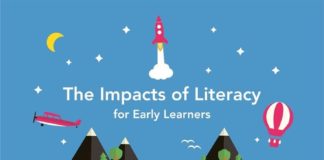 Statistics infographic : Facts and figures about early literacy (infographic)