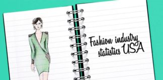 Statistics infographic : Fashion industry statistics infographics part 1: the USA