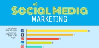 Statistics infographic : For the data pros who love to crunch numbers and make complex things simple. Thi…