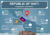 Statistics infographic : Haiti infographics statistical data sights Citadel Laferriere. Download a Free P…