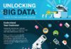 Statistics infographic : How Big Data Reveals the Humans Behind Your Users (Infographic)