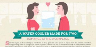 Statistics infographic : How To Create Infographics In Word #InfographicsAnimation #InfographicsStatistic…