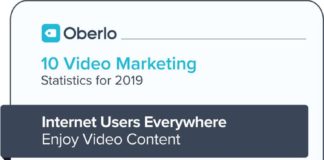 Statistics infographic : Infographic: 10 video marketing statistics for 2019