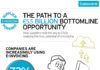Statistics infographic : Infographic / E-invoicing: The path to a €5.5bn Bottom Line Opportunity. How s…
