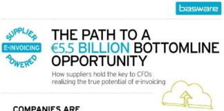 Statistics infographic : Infographic / E-invoicing: The path to a €5.5bn Bottom Line Opportunity. How s…