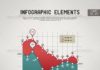 Statistics infographic : Infographic Elements – Area and Column Charts – Infographics #infographicsstatis…