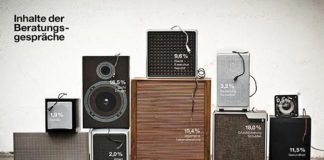 Statistics infographic : Infographics Project #InfographicsDesignersSketchbooksPdf Code: 1113756616