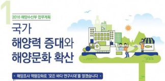 Statistics infographic : Infographics Software For Mac #ELearningInfographics Refferal: 8957498890 #Infog…