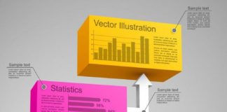 Statistics infographic : Infographics The Power Of Visual Storytelling #InfographicsPowerpoint ID:7748496…