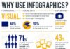 Statistics infographic : Infographics Topics #InfographicsPowerpoint Product ID:4429075462 #InfographicsS…
