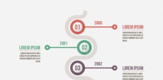 Statistics infographic : Infographique Minimaliste Avec Un Calendrier